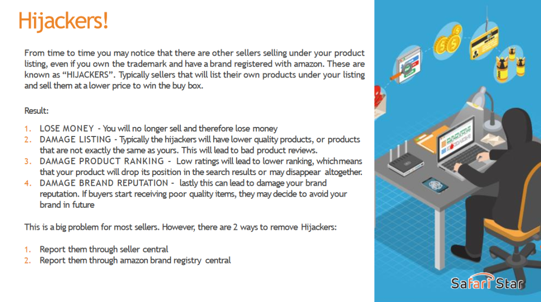 Richard第10期:亚马逊卖家如何保护自己的链接以及赶走跟卖