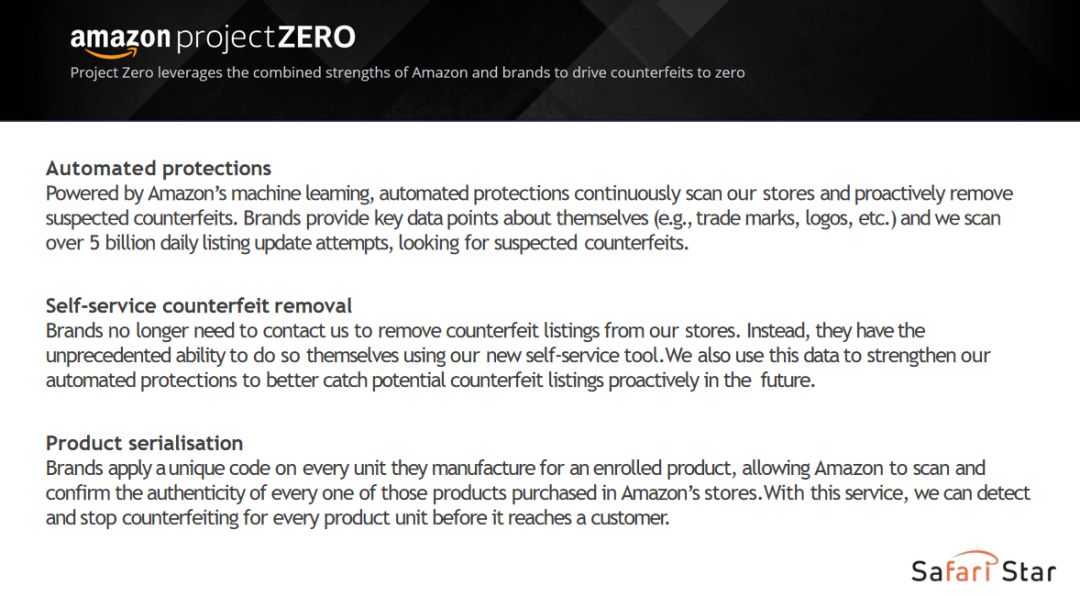 Richard第10期:亚马逊卖家如何保护自己的链接以及赶走跟卖