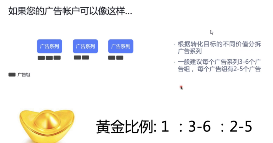 简化Facebook广告结构，让机器学习为购物季大促赋能