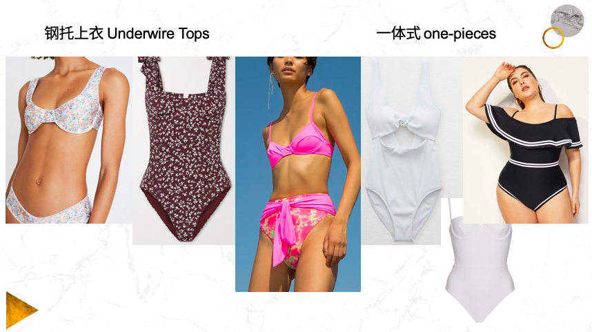 全民解封要甩肉！年度运动时尚趋势大摸底！