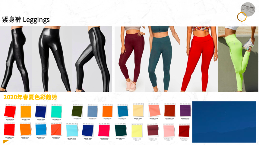 全民解封要甩肉！年度运动时尚趋势大摸底！