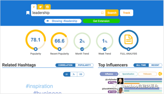 如何使用LinkedIn标签最大程度地增加曝光