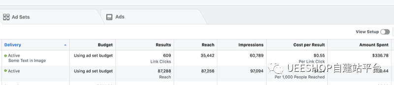 营销计划的优化切入点，你了解吗？
