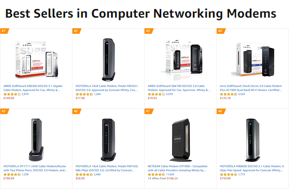 华为效应?亚马逊家用网络硬件美国品牌刷屏 华为效应?亚马逊家用网络硬件美国品牌刷屏