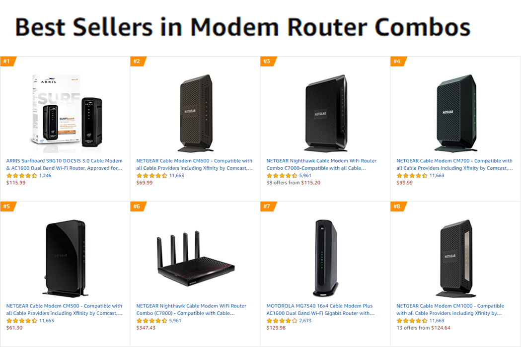 华为效应?亚马逊家用网络硬件美国品牌刷屏 华为效应?亚马逊家用网络硬件美国品牌刷屏