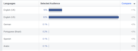 非洲出海之加纳