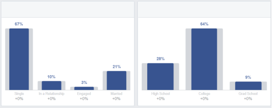 非洲出海之加纳