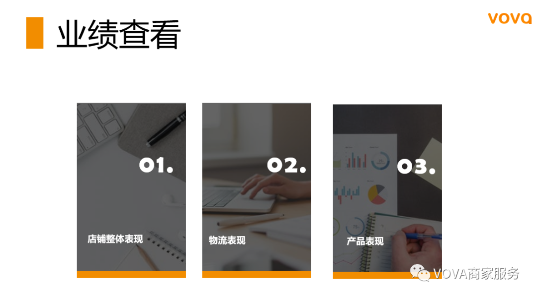 VOVA业绩查看解读：后台实操及重点关注指标