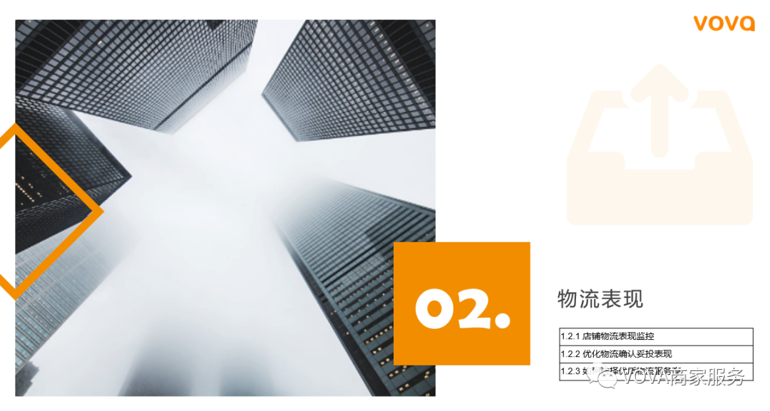 VOVA业绩查看解读：后台实操及重点关注指标
