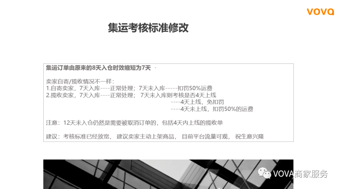 VOVA业绩查看解读：后台实操及重点关注指标