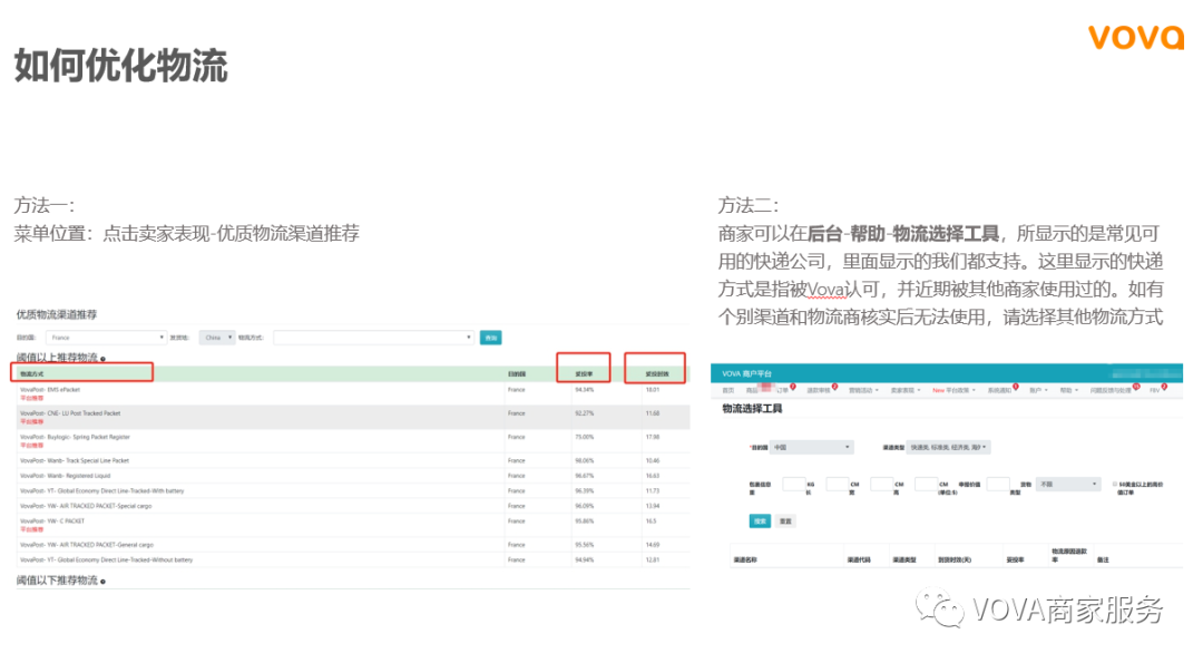 VOVA业绩查看解读：后台实操及重点关注指标