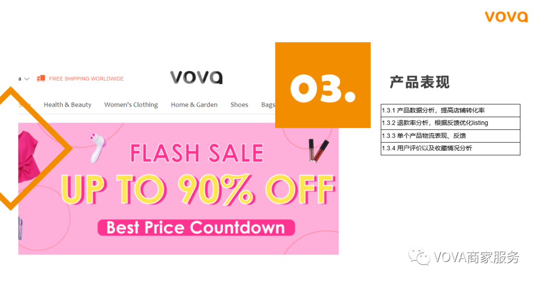 VOVA业绩查看解读：后台实操及重点关注指标