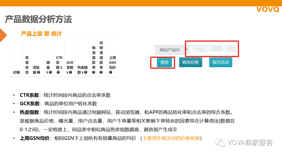 VOVA业绩查看解读：后台实操及重点关注指标