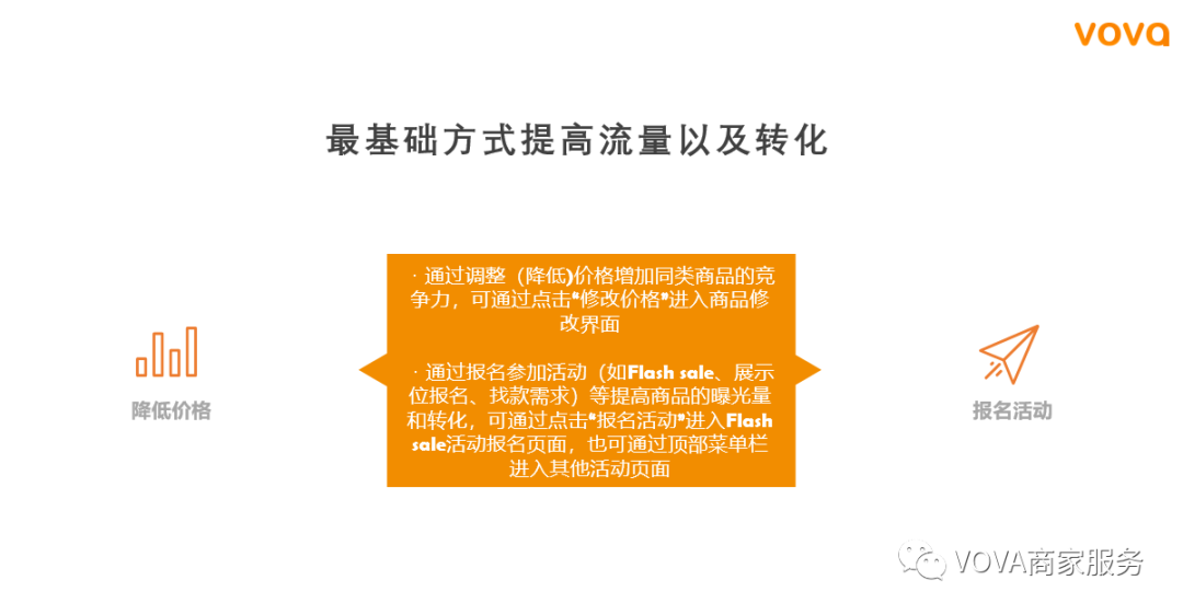 VOVA业绩查看解读：后台实操及重点关注指标
