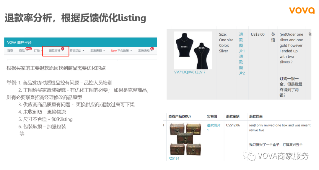 VOVA业绩查看解读：后台实操及重点关注指标