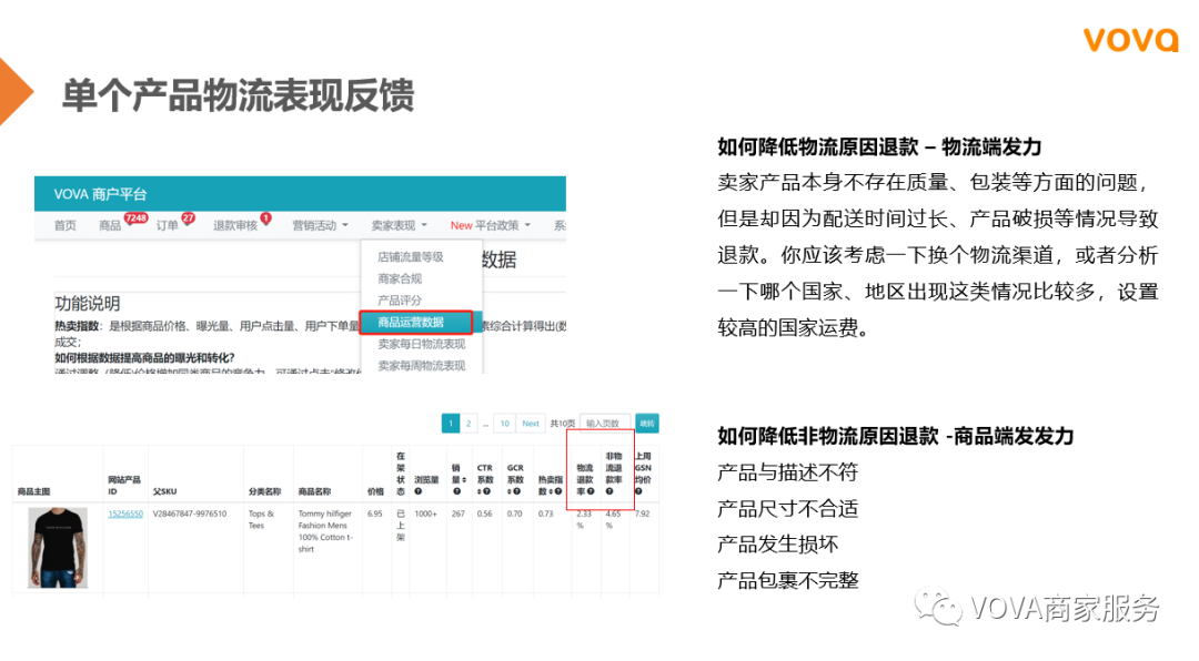 VOVA业绩查看解读：后台实操及重点关注指标