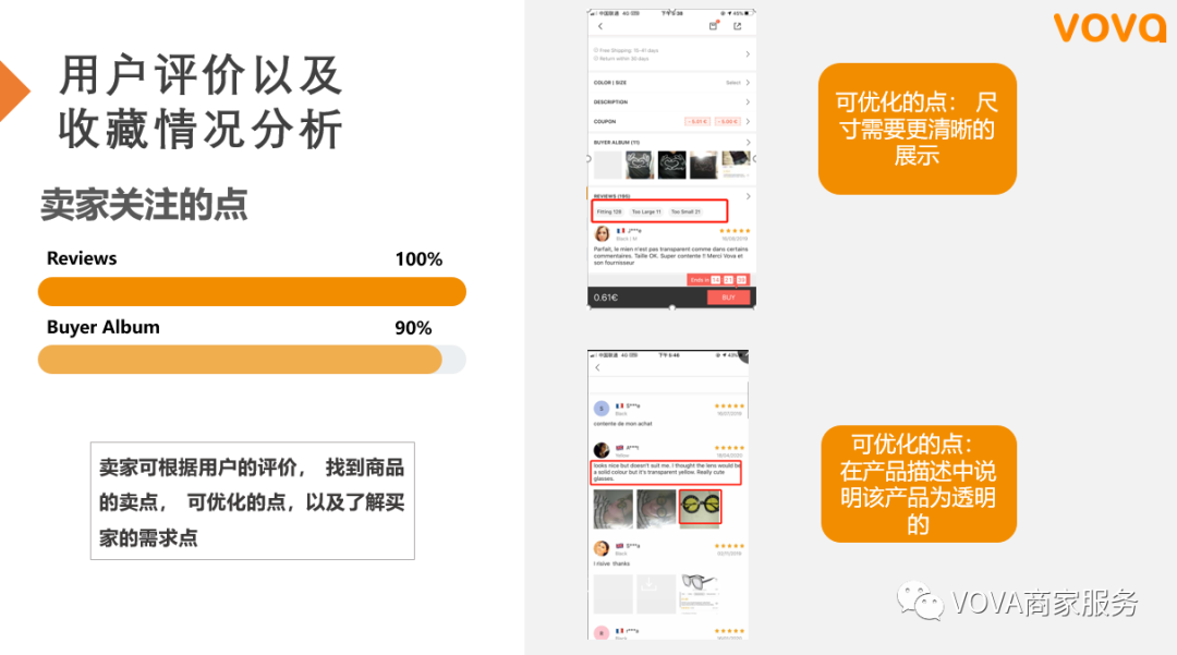 VOVA业绩查看解读：后台实操及重点关注指标