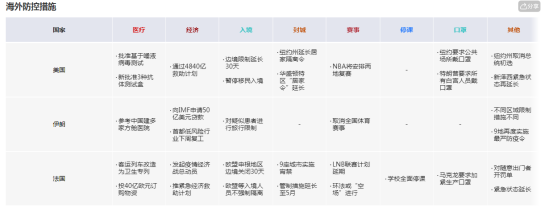 国内电商和跨境电商的取舍