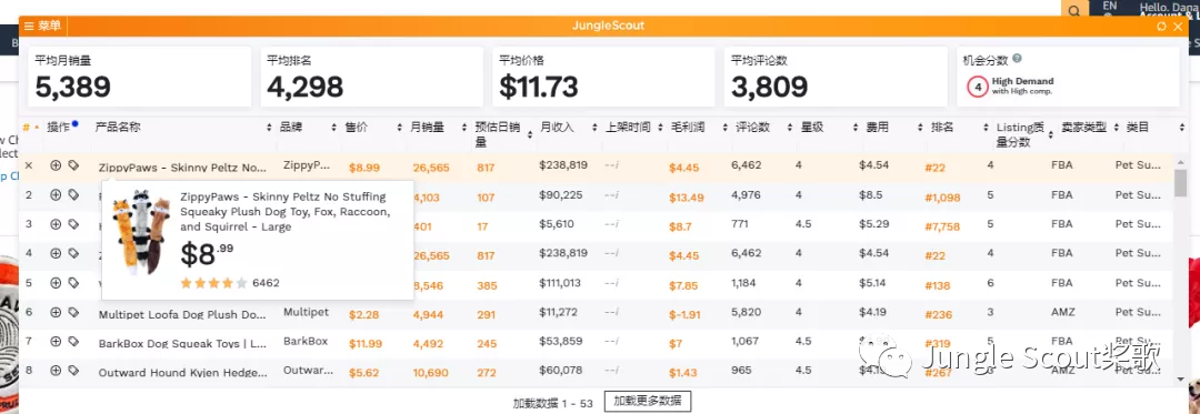 一键透视竞品ASIN核心关键词！你也能成为Best Seller！