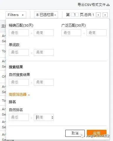 一键透视竞品ASIN核心关键词！你也能成为Best Seller！
