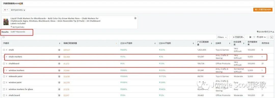 一键透视竞品ASIN核心关键词！你也能成为Best Seller！