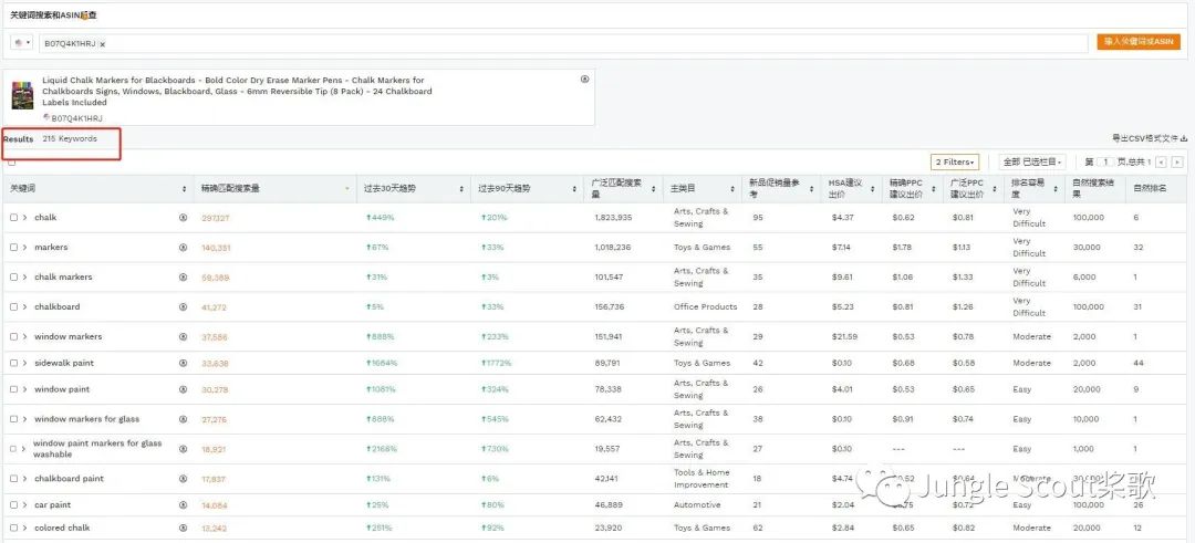 一键透视竞品ASIN核心关键词！你也能成为Best Seller！
