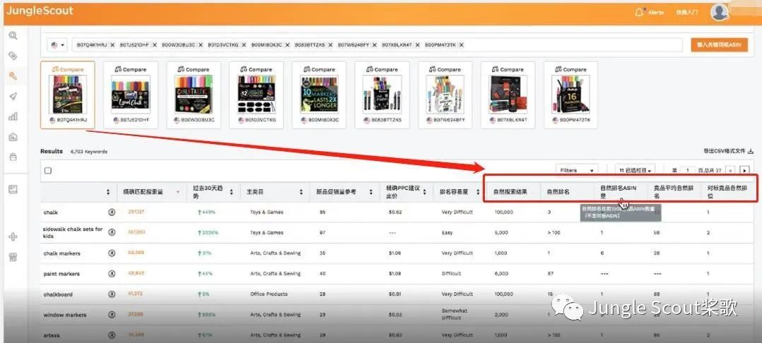 一键透视竞品ASIN核心关键词！你也能成为Best Seller！