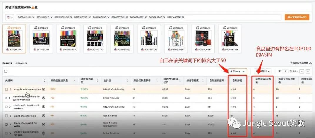 一键透视竞品ASIN核心关键词！你也能成为Best Seller！