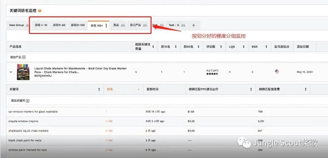 一键透视竞品ASIN核心关键词！你也能成为Best Seller！