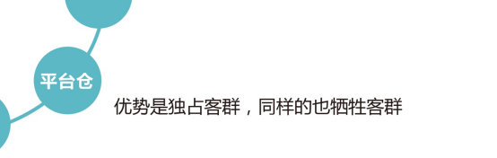 什么是靠谱的海外仓？