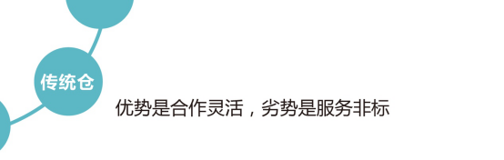 什么是靠谱的海外仓？