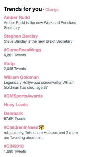 电商卖家工具推荐：2019年哪些工具能帮你了解市场趋势？