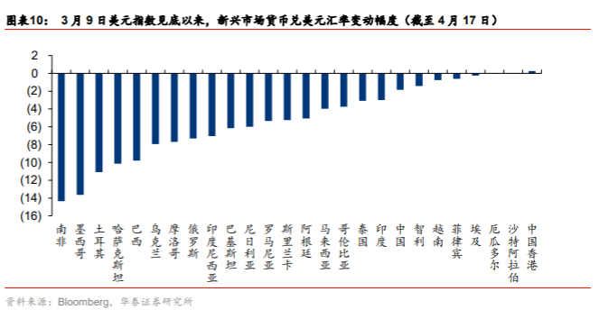 CBiBank助力跨境企业使用人民币结算