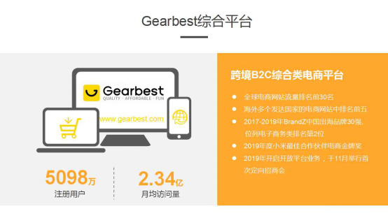 Gearbest启动