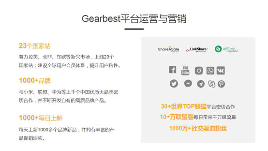 Gearbest启动