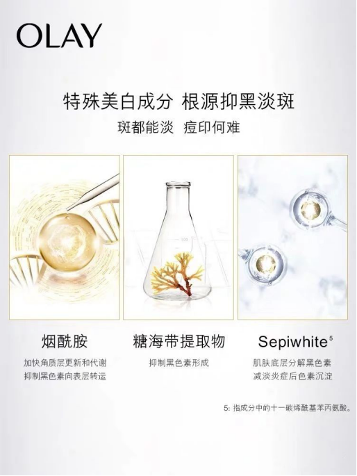 网红投放答疑指南：如何打造你的产品卖点？
