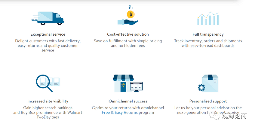 他们说，沃尔玛是继亚马逊之后的下一个蓝海机会，疫情下的出路（2）