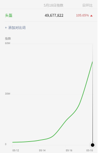 头盔爆火，大批卖家争相入局？没有“铁头功”别轻易趟这趟浑水！