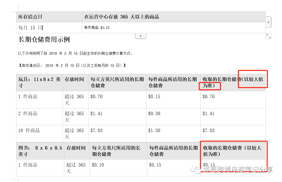 跨境卖家如何应对亚马逊长期仓储费？以及相关难题解决