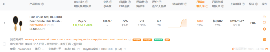 亚马逊选品案例教学：瘦脸带能出圈吗？