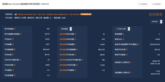 亚马逊选品案例教学：瘦脸带能出圈吗？