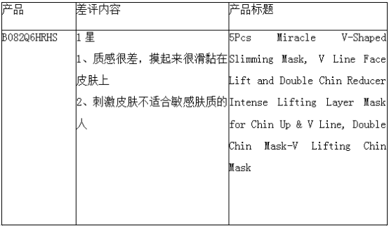 亚马逊选品案例教学：瘦脸带能出圈吗？