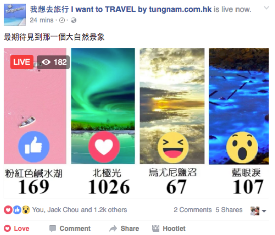 Facebook营销全攻略：从粉丝团经营到广告投放