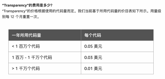 跨境电商亚马逊透明计划-详情介绍和注册流程