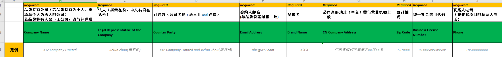 跨境电商亚马逊透明计划-详情介绍和注册流程