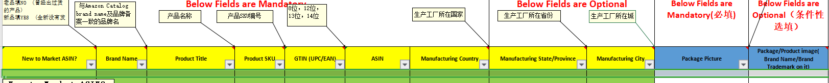 跨境电商亚马逊透明计划-详情介绍和注册流程