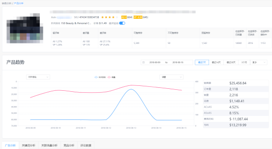 来自西雅图官方的亚马逊运营管理工具