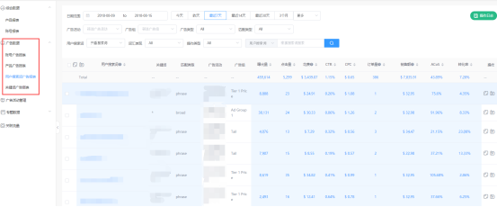 来自西雅图官方的亚马逊运营管理工具