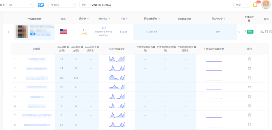 来自西雅图官方的亚马逊运营管理工具