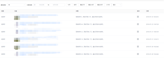 来自西雅图官方的亚马逊运营管理工具